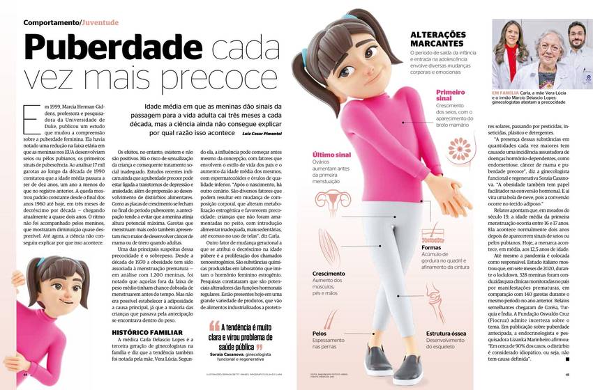 Puberdade Precoce