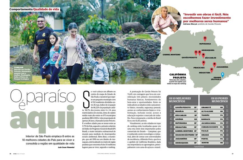 O Paraiso E Aqui